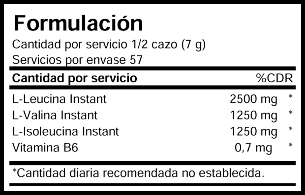 BCAA nuevo